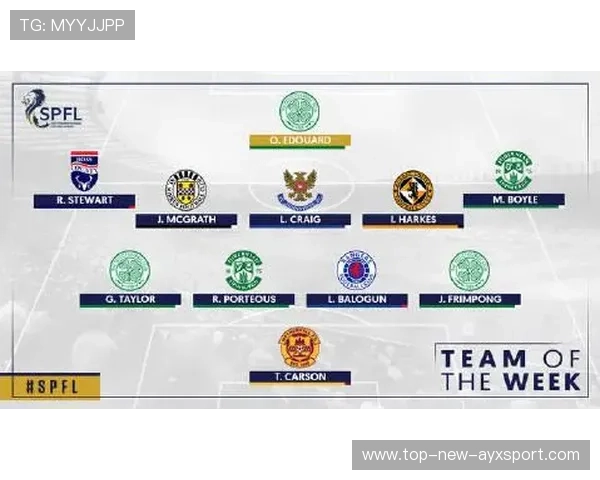 凯尔特人携手社区携手未来—免费足球课程开启青少年梦想新篇章